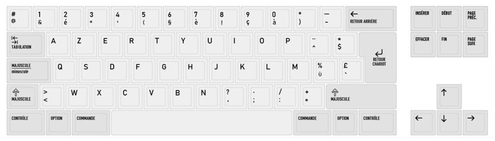 Olivetti inspired legends